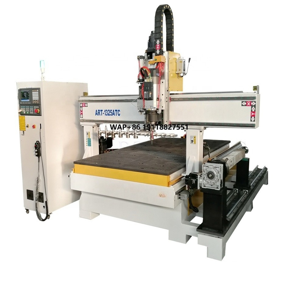 Woodworking Cnc Machine - Miglior Prezzo Router CNC 3D a
