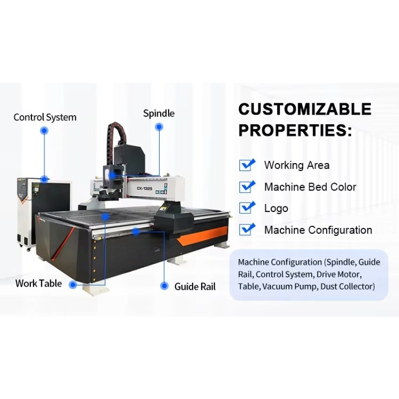 Macchina CNC per Incisione su  - Woodworking Cnc Machine recensione e prezzo