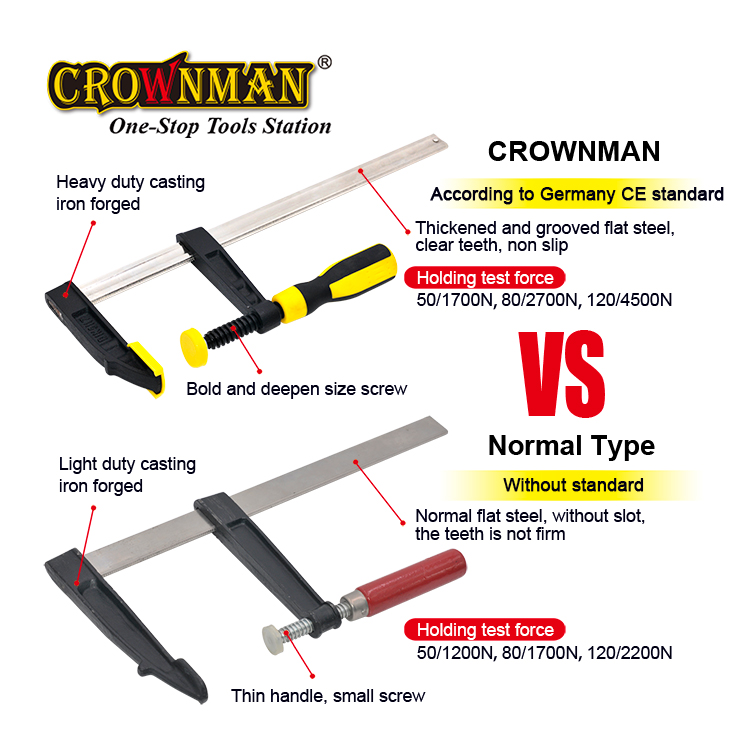 Strumento di riparazione per u - Woodworking Clamp recensione e prezzo